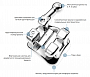 Брекет BioMIM металлический БЕЗ НДС